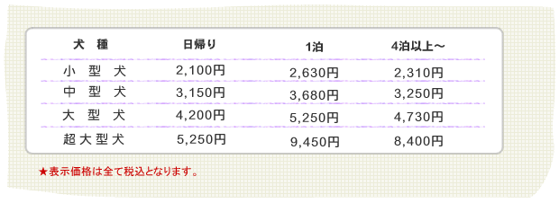 ペットホテル　宿泊料金表